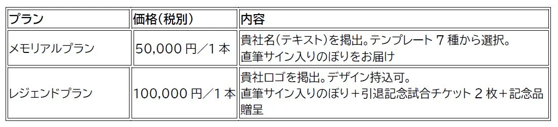 企業向けプラン概要