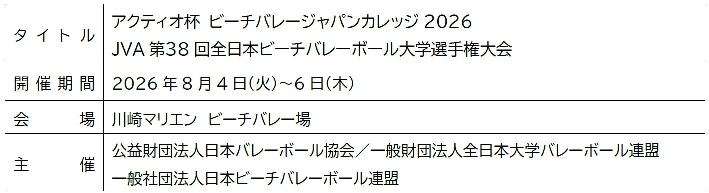 ビーチバレー,大学選手権,スポーツイベント,大会情報,2026年,バレーボール協会