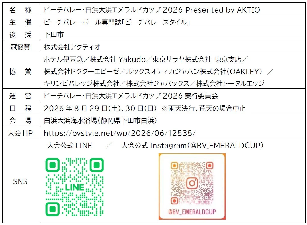 ビーチバレー・白浜大浜エメラルドカップ2026 Presented by AKTIOの大会詳細